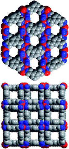 A portion of the crystal structure of 2, as viewed along the a (upper) and c (lower) crystal axes. Red, blue, and grey spheres represent Co, N, and C atoms, respectively; H atoms are omitted for clarity. Each Co atom resides on a two-fold rotation axis and the aromatic rings lie across a mirror plane. Selected interatomic distances (Å) and angles (°): Co–N, 1.985(5); N–N, 1.357(1); C–N, 1.337(1); Co⋯Co, 6.66(8); N–Co–N, 107.5(2); Co–N–C, 129.2(8); Co–N–N, 123.3(7); C–N–N, 107.3(6).