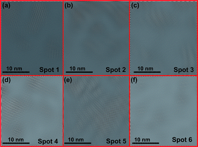 (a)–(f) Reconstructed images showing the graphene layer associated with the relative set of spots indicated in Fig. 7.