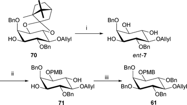 Alternative synthesis of intermediate 61. Reagents and conditions: i. AcCl, MeOH–CH2Cl2, (2/3 v/v), rt, 17 h, 97%; ii. Bu2SnO, PMBCl, NaBr, Bu4NBr, MeCN–toluene (2/1 v/v), 3 Å MS, reflux, 17 h, 72%; iii. NaH, BnBr, DMF, rt, 17 h, 66%.