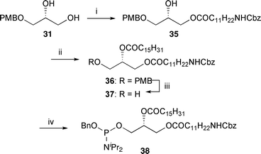 Synthesis of amino phosphoramidite 38. Reagents and conditions: i. CbzNHC11H22CO2H, DCC, DMAP, CH2Cl2, 0 °C → rt, 87%; ii. C15H31COCl, pyr., DMAP, CH2Cl2, 0 °C → rt, quant.; iii. DDQ, CH2Cl2–H2O (16/1, v/v), rt, 80%; iv. (BnO)P(NiPr2)2, 1H-tetrazole, CH2Cl2, rt, 92%.