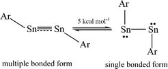 Small energy difference between multiple bonded and single bonded ArSnSnAr.