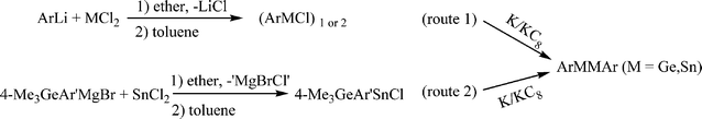 Synthetic route for (ArMCl)1, 2 and ArMMAr (Ar = terphenyl ligand; M = Ge, Sn).