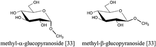 
          Catalytic conversion of cellulose into methyl glycosides.