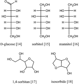 
            Hexoses and hexitols commonly formed in hydrolytic hydrogenation of cellulose.