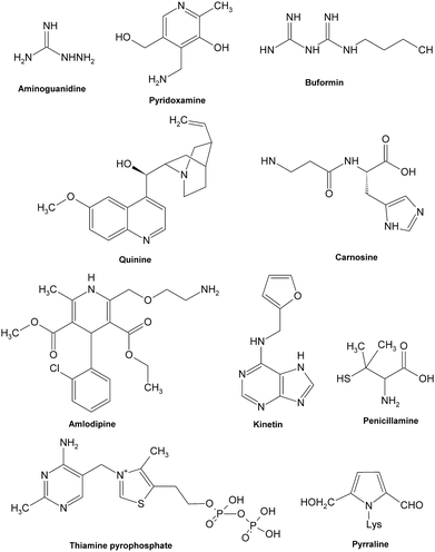 Structures of some typical AGE inhibitors effective in late glycation.
