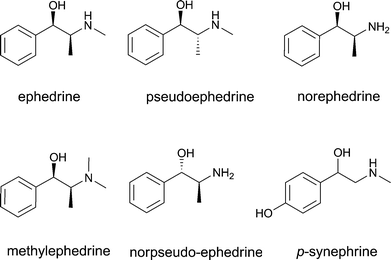 The structural formula of ephedrine and its analogues pseudoephedrine, norephedrine, methylephedrine, norpseudo-ephedrine and p-synephrine.