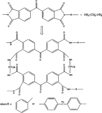 Structure of Lenzing P84 polyimide chemically crosslinked with HDA.