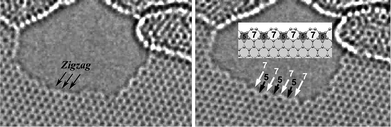 
            HRTEM images showing a zigzag edge near a hole region of a graphene layer (left) transformed into a 5–7 defect edge (right). (Images are adapted from movies in the supplementary material of Ref. 40. Reprinted with permission from AAAS).