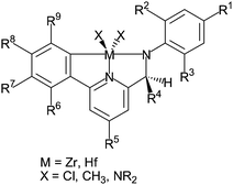 
              Pyridyl amine-based catalysts.