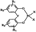 The chemical structure of non-metallocene catalysts.