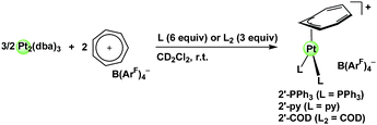 Formation of [Pt(η3-C7H7)L2][B(ArF)4] (2′-PPh33, L = PPh3; 2′-py, L = pyridine; 2′-cod, L2 = COD).