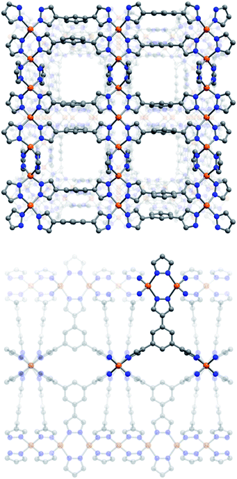 Portions of the structure of Zn3(BTP)2·4CH3OH·2H2O (3), determined by powder X-ray diffraction analysis, as viewed along the c (upper) axis and [110] direction (bottom). Orange, blue and gray spheres represent Zn, N and C atoms, respectively; H atoms and solvent molecules are omitted for clarity. The compound Co3(BTP)2·8CH3OH·10H2O (4) is isostructural. Selected bond distances (Å) and angles (°) for the structures of 3 and 4, respectively: M–N 2.077(6), 2.053(6), 2.106(7) and 2.124(7), 2.035(8), 2.046(9); M⋯M 3.654(1) and 3.748(1); N–M–N 102.3(4)–127.3(4) and 97.7(4)–120.8(2); M–N–N 120.0(4), 121.3(2) 123.1(2) and 119.1(3), 119.7(3), 125.8(3). Please note that in both cases, the crystallographically independent portion of the BTP3− ligand has been modeled by means of a rigid body.19