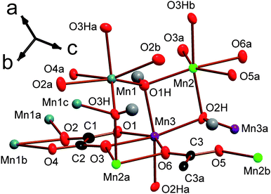The asymmetric unit of framework 1 with 80% probability ellipsoids. The labels on the hydroxyl hydrogens are omitted for the sake of clarity; their numbering is the same as for their corresponding oxygen, which are marked O1H, O2H and O3H. Additional non-hydrogen atoms, included to illustrate the coordination sphere of all atoms in the structure, are shown and labelled alphabetically. In the online colour version the Mn1, Mn2 and Mn3 atoms are teal, light green and violet, respectively. The oxygen, carbon and hydrogen atoms are red, black and gray.