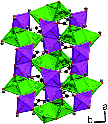 Structure of compound 3 displaying the ab plane. In the online version the MnO5 trigonal bipyramids are green, the MnO6 octahedra are pink and all other colours are the same as for Fig. 5.