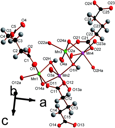 Depiction of the asymmetric unit of framework 5 with 80% probability ellipsoids. The labels on the hydrogen atoms are omitted for the sake of clarity. Additional non-hydrogen atoms, included to illustrate the coordination sphere of all cations in the structure, are shown and labelled alphabetically. In the online version the colours are the same as Fig. 6.