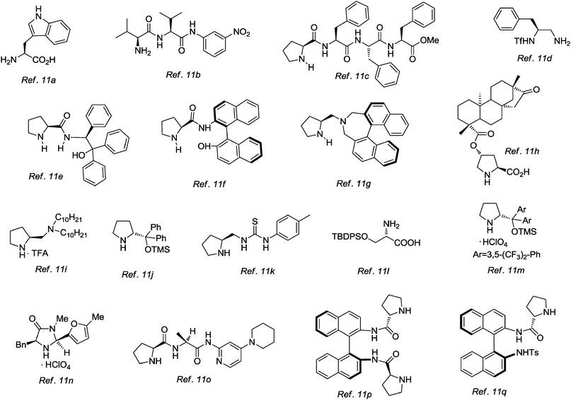 Examples of some water-compatible organocatalysts.