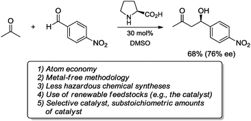 Some characteristics fulfilling the “green” chemistry principles in the asymmetric aldol reaction catalyzed by l-proline.1a