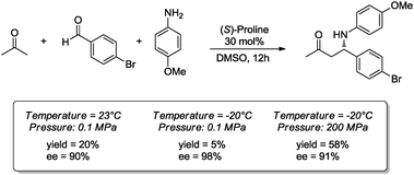 Mannich reaction under ambient pressure and high pressure induced by water-freezing.