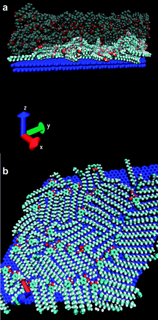 Molecular Dynamics (MD) simulations of a liquid solution composed of 48 molecules of 2 and 400 nonanoic acid molecules at 20 °C. (a) Lateral view of the simulated system, solvent molecules are shown translucent for clarity. (b) Top view showing only the molecules adsorbed at the surface after putting the graphite surface in contact with the pre-equilibrated solution. The rest of the molecules of the system (which correspond to the large majority of the system) are not shown for the sake of clarity. Coadsorption of molecules of 2 with a few nonanoic acid molecules is also observed. The colour code follows standard crystallographical conventions: red for oxygen, cyan for carbon and white for hydrogen (the surface is shown in blue for clarity).