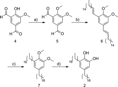 (a) Me2SO4, K2CO3, (n-Bu)4NI, DMF, 67%; (b) 1-(hexadecyl)triphenylphosphonium bromide, tBuOK, THF, 70%; (c) H2, Pd/C, ethyl acetate, 80%; (d) BBr3, CH2Cl2, 96%.