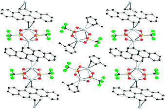 Crystal structure of [Ag2(dbchry)(CF3SO3)2][Ag2(toluene)2(CF3SO3)]n co-crystallised species.