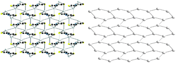 A view of the lamella structure of [{Ag(C5H4NS)}]n (left). Graphite-like structure formed by Ag metal centres (right).