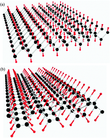 The most favorable conformations of graphene after hydrogenation, the chair (a) and boat (b) conformations. Carbon is shown as black and hydrogen is shown as red. In functionalization, hydrogen tends to attach to both sides of the graphene plane.