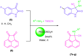 The one-pot three component condensation reaction of isatin derivatives (5) as well as acenaphthenequinone (6) with amines and TMSCN in the presence of PEG-OSO3H in water at room temperature.