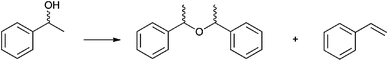 The dehydration of rac-1-phenyl ethanol.