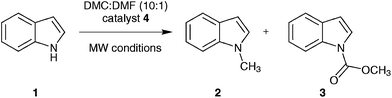Reaction of indole (1) with DMC forming N-methylindole (2) and N-(methoxycarbonyl)indole (3) catalysed by the basic ionic liquid tributylmethylammonium methylcarbonate (4).