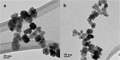 TEM images of iron oxide NPs synthesized at pH 9 and (a) RT and (b) 60 °C.