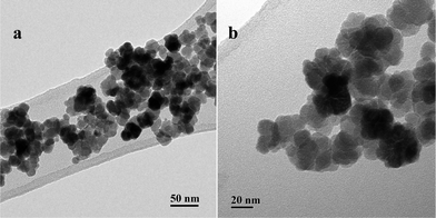 TEM image of nanoparticles synthesized at RT and pH 9: (a) at low magnification and (b) higher magnification.