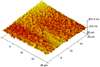 AFM image of polymer coated on glass. To measure the surface roughness, a low refractive index polymer was coated on the photostructurable glass surface by dipping. The root mean square roughness was measured to be 56.8 nm.