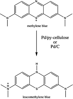 Formation mechanism of colorless leucomethylene blue.