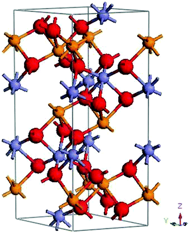 A hexagonal hematite unit cell with AFM ordering labeled by different colors at Fe sites. The grey-blue and orange spheres represent the spin-down and spin-up Fe atoms, respectively. The red spheres are oxygen atoms. All of the spin-up Fe atoms are substituted by metal impurities (M = Sc, Ti, V, Cr Cu, Cd and In).
