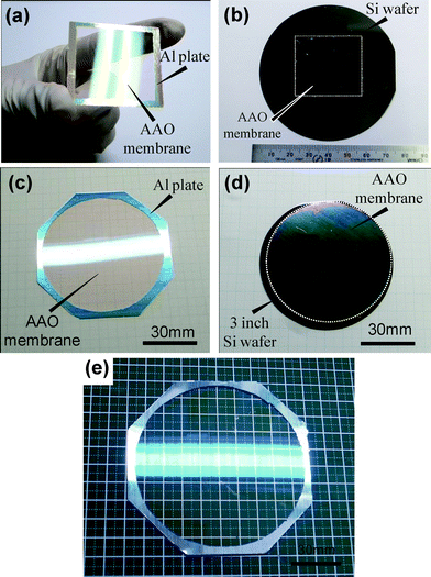 Scalability of AAO membrane method; (a) and (b) show the square-type AAO free-standing membrane with 200 nm thickness and the transferred membrane on the Si substrate; (c) and (d) show the circle-type AAO free-standing membrane with 200 nm thickness and the transferred membrane on the 3 inch Si wafer. (e) Shows 4 inch AAO free-standing membrane.