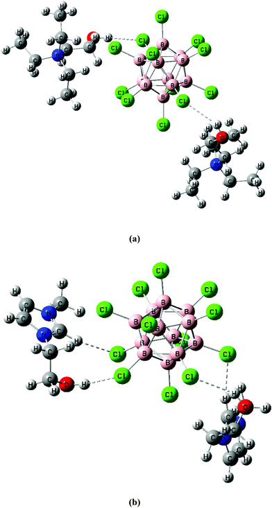 The optimized structures of (a) [N2 2 2 HE]2[B12Cl12] and (b) [HEmim]2[B12Cl12] at the B3LYP/3-21+G* level where the dashed lines showed the H-bonds. With regard to [N2 2 2 HE]2[B12Cl12] ion-pair, the distances for the left cation: Cl⋯H–O = 2.78 Å, while for the right cation: Cl⋯H–O = 2.70 Å. With regard to [HEmim]2[B12Cl12] ion-pair, the distances for the left cation: Cl⋯H–C = 2.36 Å, Cl⋯H–O = 2.53 Å, while for the right cation: Cl⋯H–C = 2.45 Å, Cl⋯H–O = 2.40 Å.