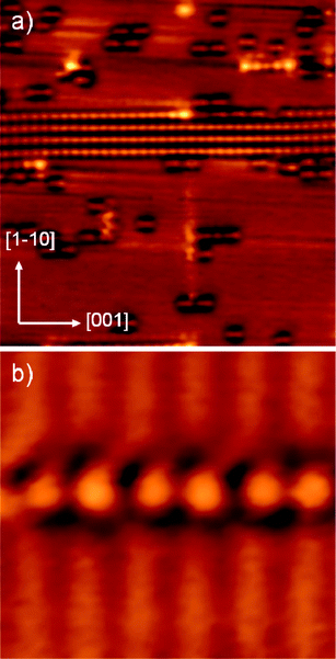 
            STM images showing (a) partial reaction of an O(2 × 1) island (continuous bright chains in centre of image) with water at 240 K to form hydroxyl dimers, lying perpendicular to the close packed [11̄0] rows (135 × 140 Å2, V(t) = −190 mV, I(t) = −0.26 nA), (b) high resolution image showing 3 adjacent hydroxyl dimers formed by complete reaction at 230 K (22 × 20 Å2, V(t) = −190 mV, I(t) = −0.36 nA).