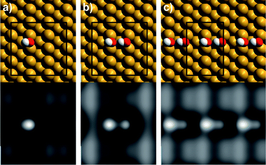 Calculated binding geometry and simulated STM images for (a) an isolated OH group, (b) an OH dimer and (c) an array of OH forming a dimer chain along [001].