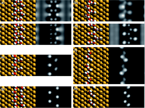 Calculated structures (left) and simulated STM images (right) for other possible [11̄0] chain structures arranged with either a 2aCu, 4aCu or 6aCu repeat along [11̄0]. The unit cells are indicted by the solid lines and the binding energies and proportion of water to hydroxyl are given in Table 2.