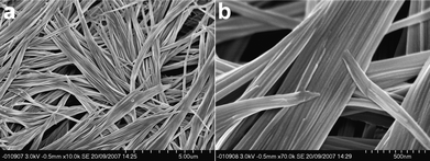 SEM images of the dried thixotropic gel formed by 2 in a DMSO:H2O mixture after shearing and “self-repair”. (a) the ends of fibres that join the fibres together are thinned. (b) Close up image of the areas that join the gel fibres of the thixotropic gel together.