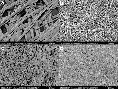 (a) SEM image of the xerogel of 12 gel from MeCN (solvent) showing the rod-shaped nature of the dried gel sample due to crystallisation during drying. (b) SEM image of the xerogel of 14 gel from MeCN showing the thread-like nature of the gel fibres and the helical twist induced by the chiral gelator. (c) SEM image of the xerogel of a MeCN gel of 16 showing the crystalline fibrous nature of the gel. (d) SEM image of the xerogel of a MeCN gel of 18.