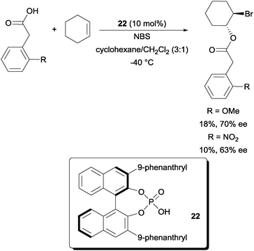 Enantioselective intermolecular bromoesterification with chiral phosphoric acid.