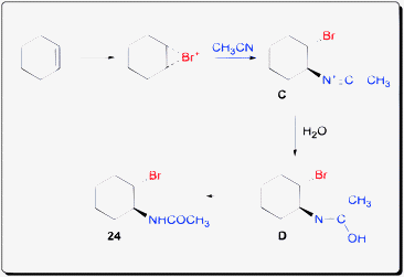 Proposed mechanism of haloamidation of olefin.