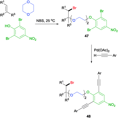 NBS initiated phenoxyetherification MCR and its application.