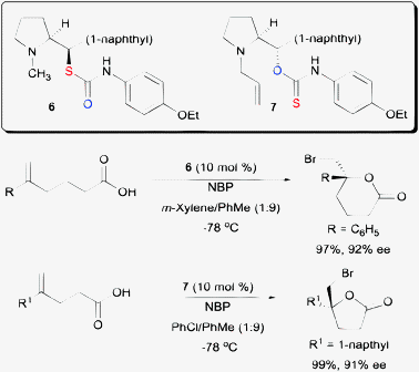 Enantioselective bromolactonization with both O- and S-alkyl amino-thiocarbamates.