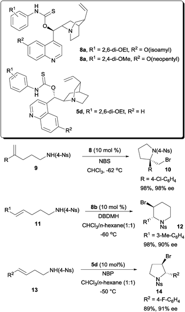 Enantioselective bromoaminocyclization with amino-thiocarbamates.