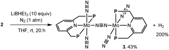Reduction of 2 with Super-Hydride to form a dinitrogen-bridged dimolybdenum-dinitrogen complex (3).