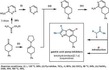Palmer's synthesis of gastric acid pump inhibitors.