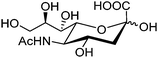 Structure of sialic acid Neu5Ac.